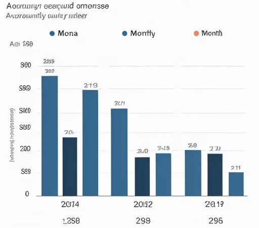 БЕЛСТАТ ОГЛАСИЛ ИНДЕКС ПОТРЕБИТЕЛЬСКИХ ЦЕН