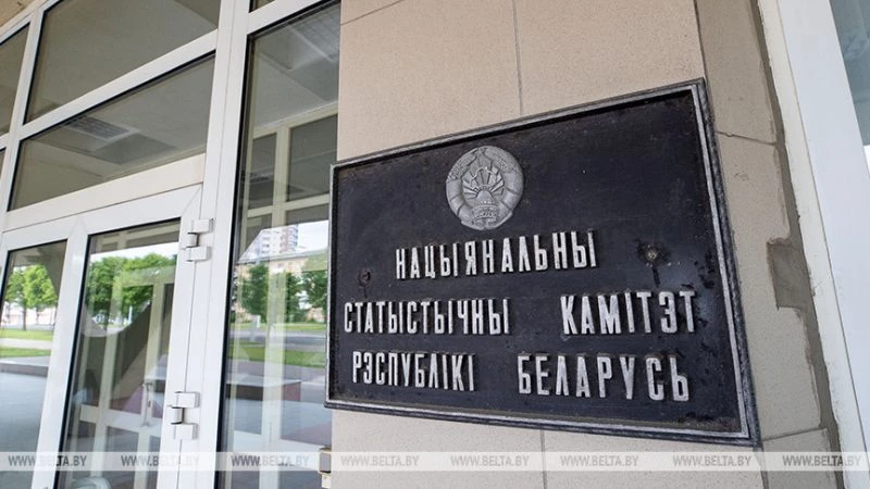 Номинальная средняя зарплата в Беларуси: города и области