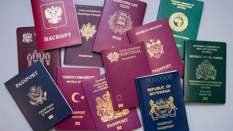 Сила в паспорте: Global Passport Power Rank 2025
