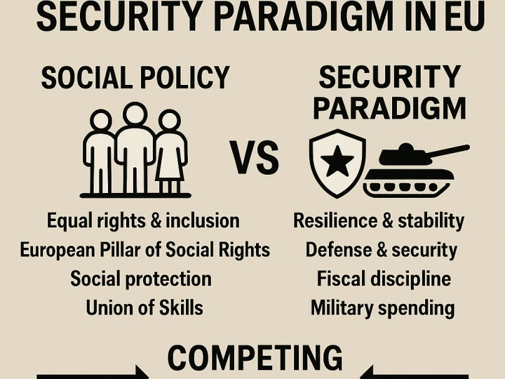 Анализ изменений в политике социального поворота ЕС: «Social policy in the European Union: State of Play»