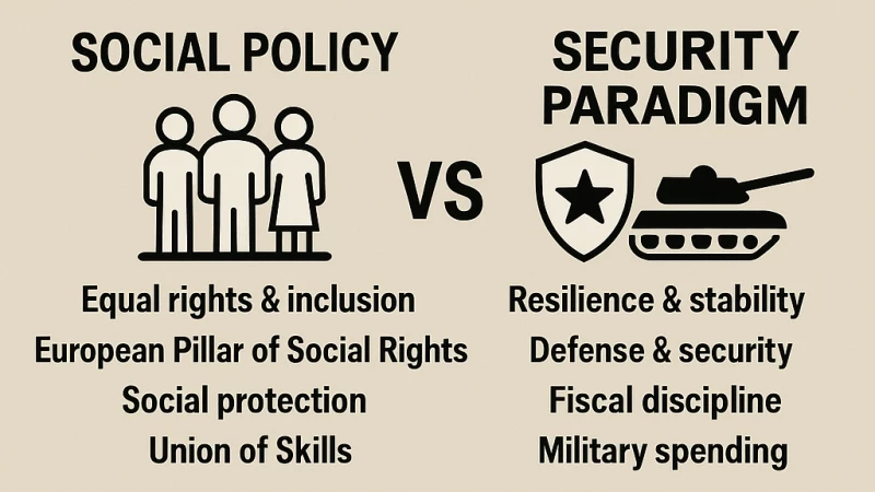 Анализ изменений в политике социального поворота ЕС: «Social policy in the European Union: State of Play»