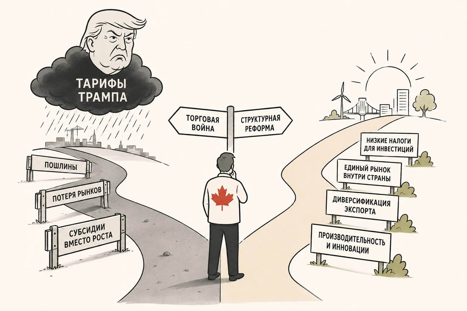 Канада больше не верит Америке